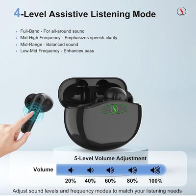 鳴き声抑制と20時間の長時間バッテリー寿命